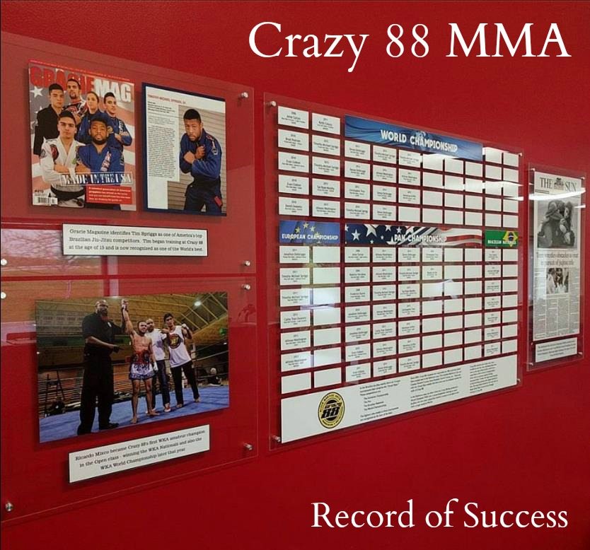 Crazy 88's Wall of Champions - History of Success for Jiu Jitsu coach Julius Park